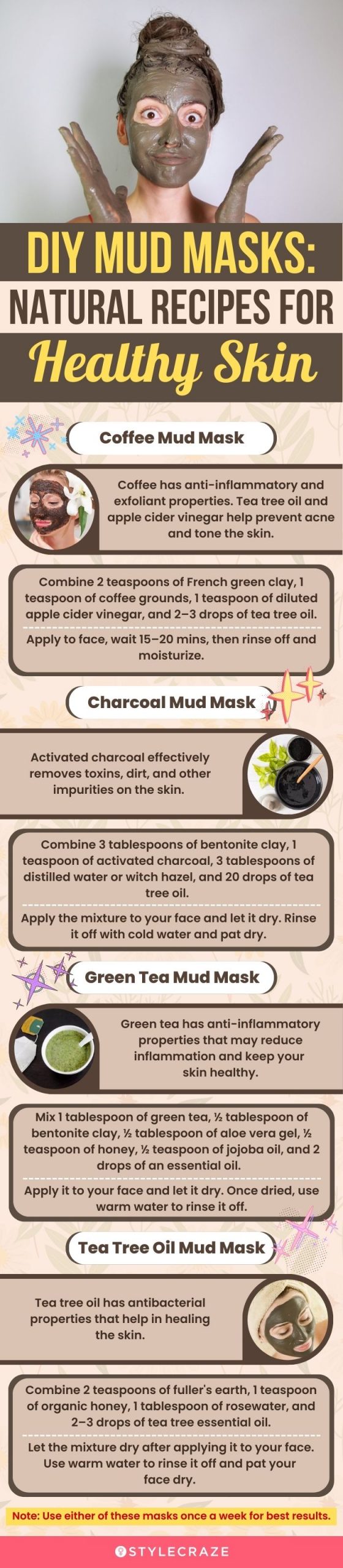 diy mud masks natural recipes for healthy skin (infographic)